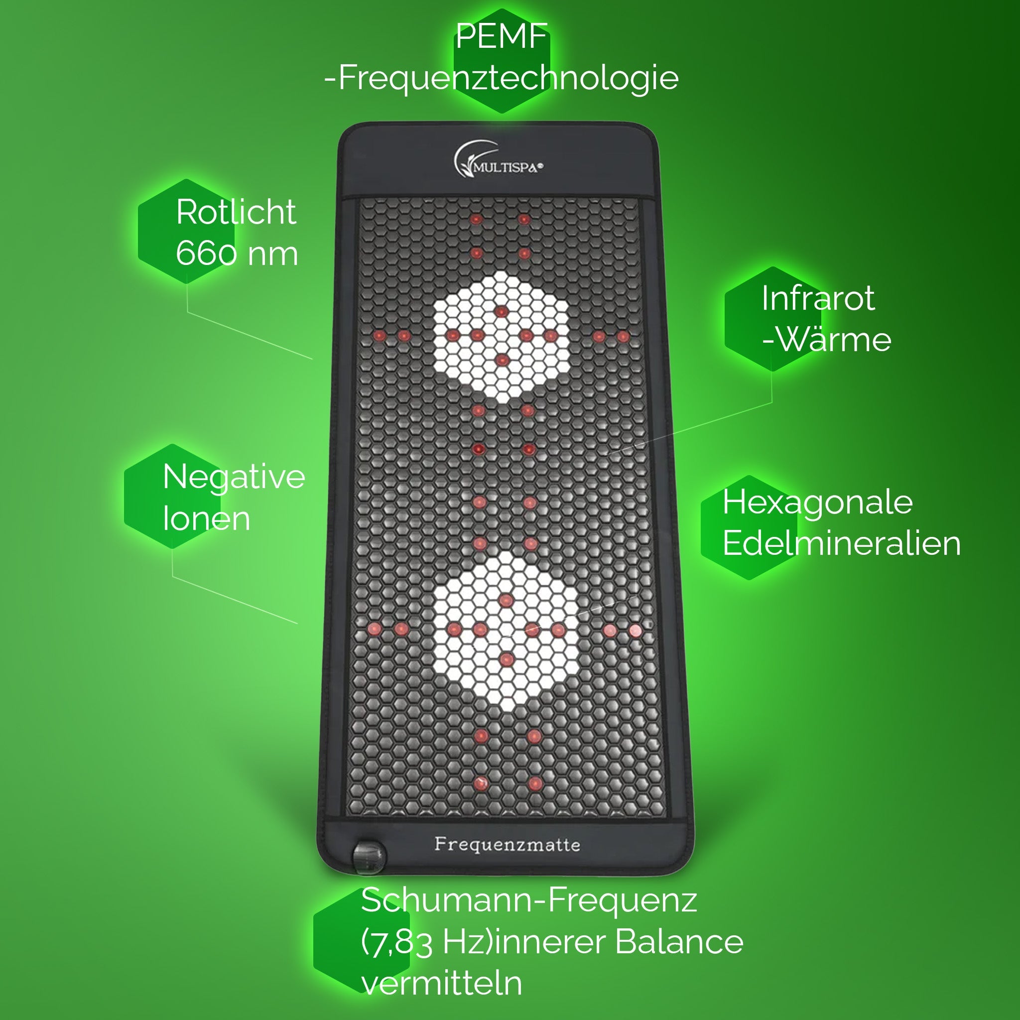 MultiSpa® Frequenzmatte - MultiSpa®