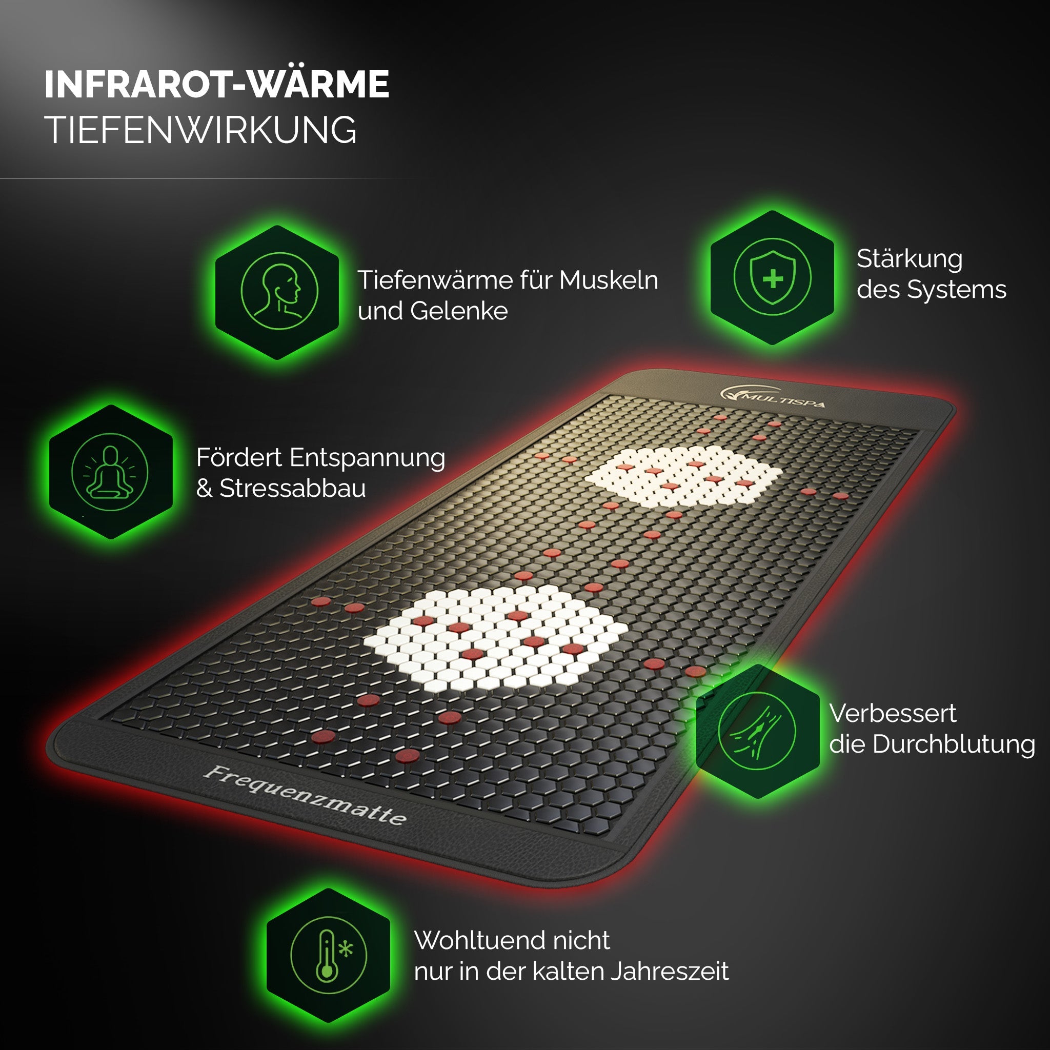 MultiSpa® Frequenzmatte - MultiSpa®