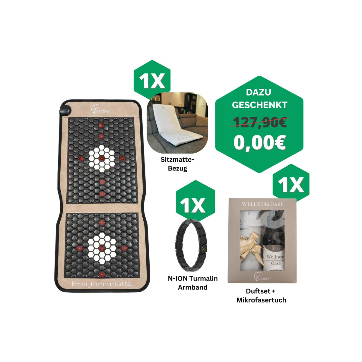 MultiSpa® Sitzmatte - MultiSpa®