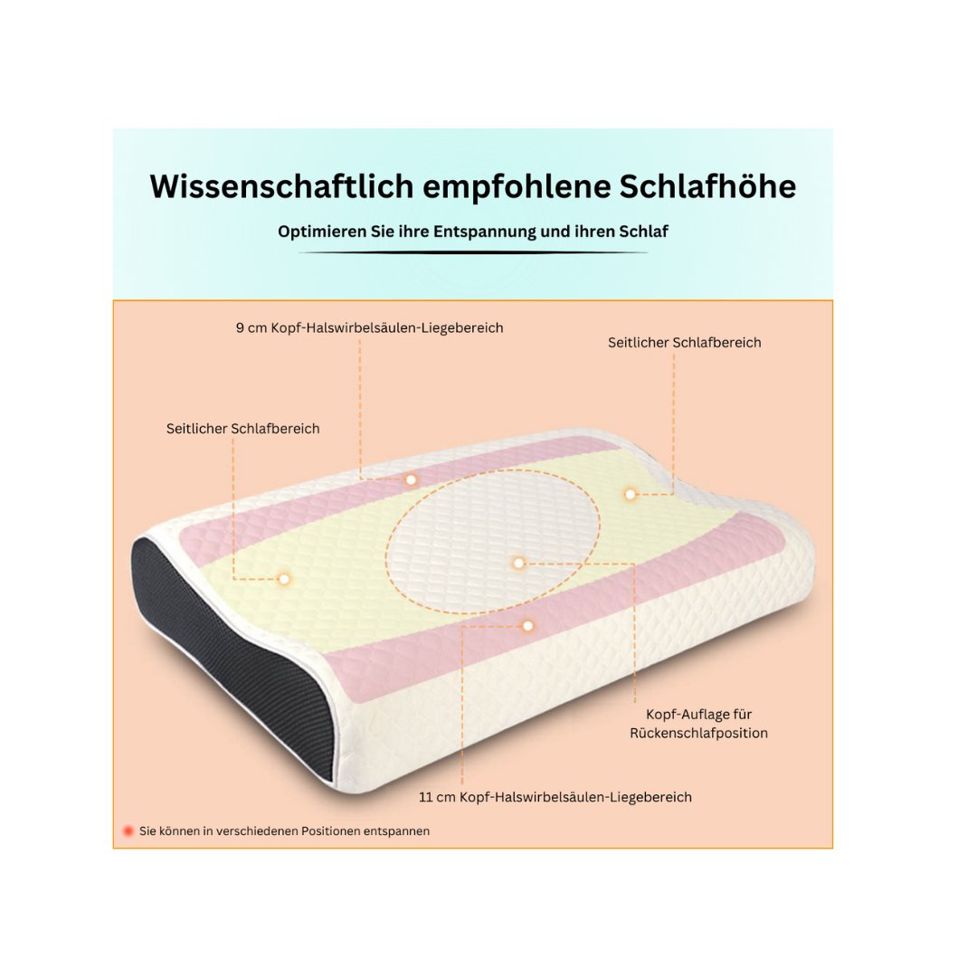 MultiSpa Ergonomisches Kissen - MultiSpa®