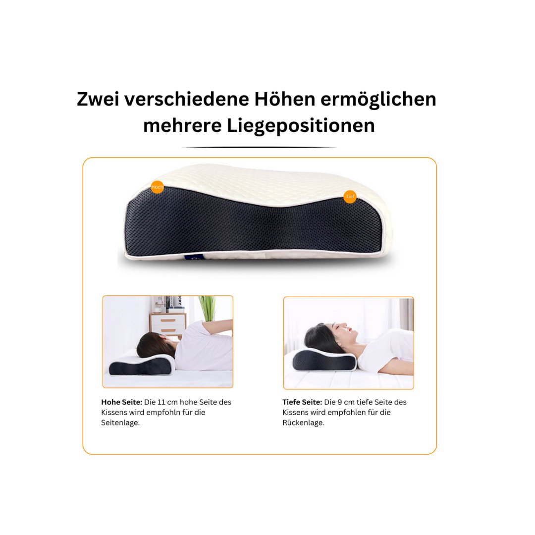 2er - Set MultiSpa® Ergonomisches Kissen - MultiSpa®