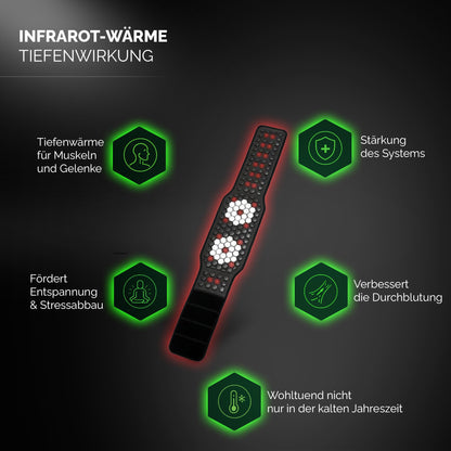 MultiSpa®‎ Frequenzgurt - MultiSpa®