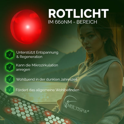 MultiSpa®‎ Frequenzgurt - MultiSpa®