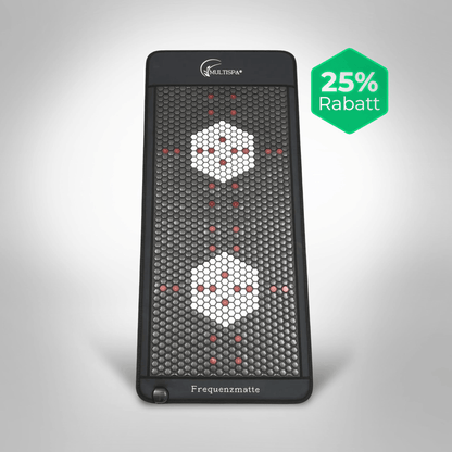 MultiSpa® Frequenzmatte (Special - Angebot) - MultiSpa®