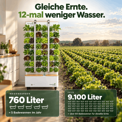 MultiSpa® Indoor-Garden - MultiSpa®
