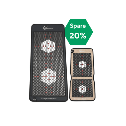 MultiSpa®‎ Set Liege - & Sitzmatte - MultiSpa®