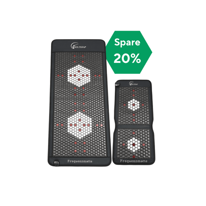 MultiSpa®‎ Set Liege - & Sitzmatte - MultiSpa®