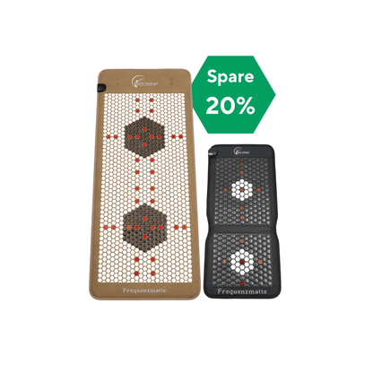 MultiSpa®‎ Set Liege - & Sitzmatte - MultiSpa®