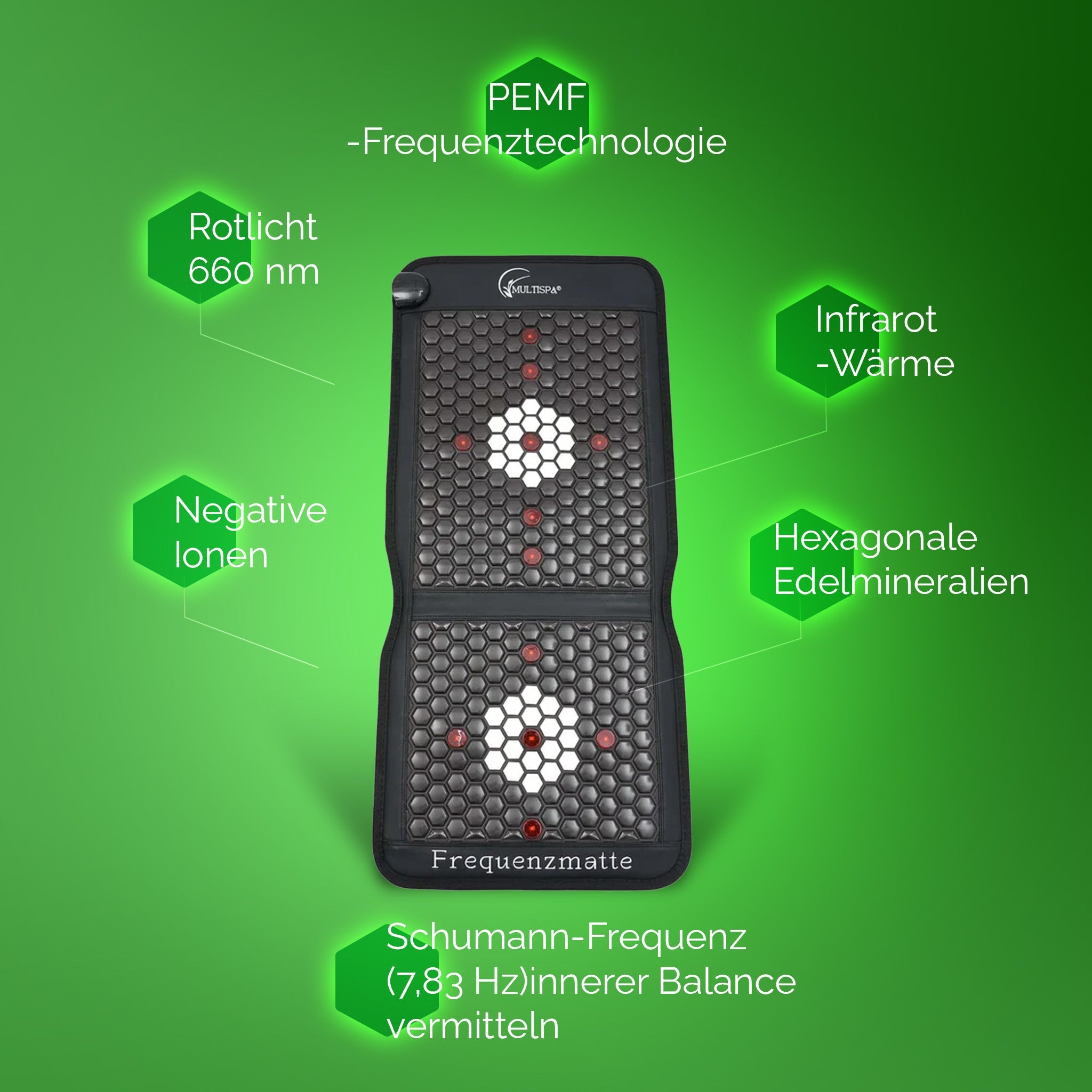 MultiSpa®‎ Sitzmatte - MultiSpa®