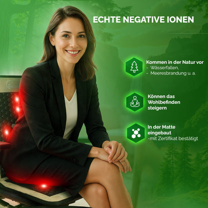 MultiSpa®‎ Sitzmatte - MultiSpa®