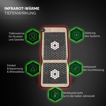 MultiSpa®‎ Sitzmatte - MultiSpa®