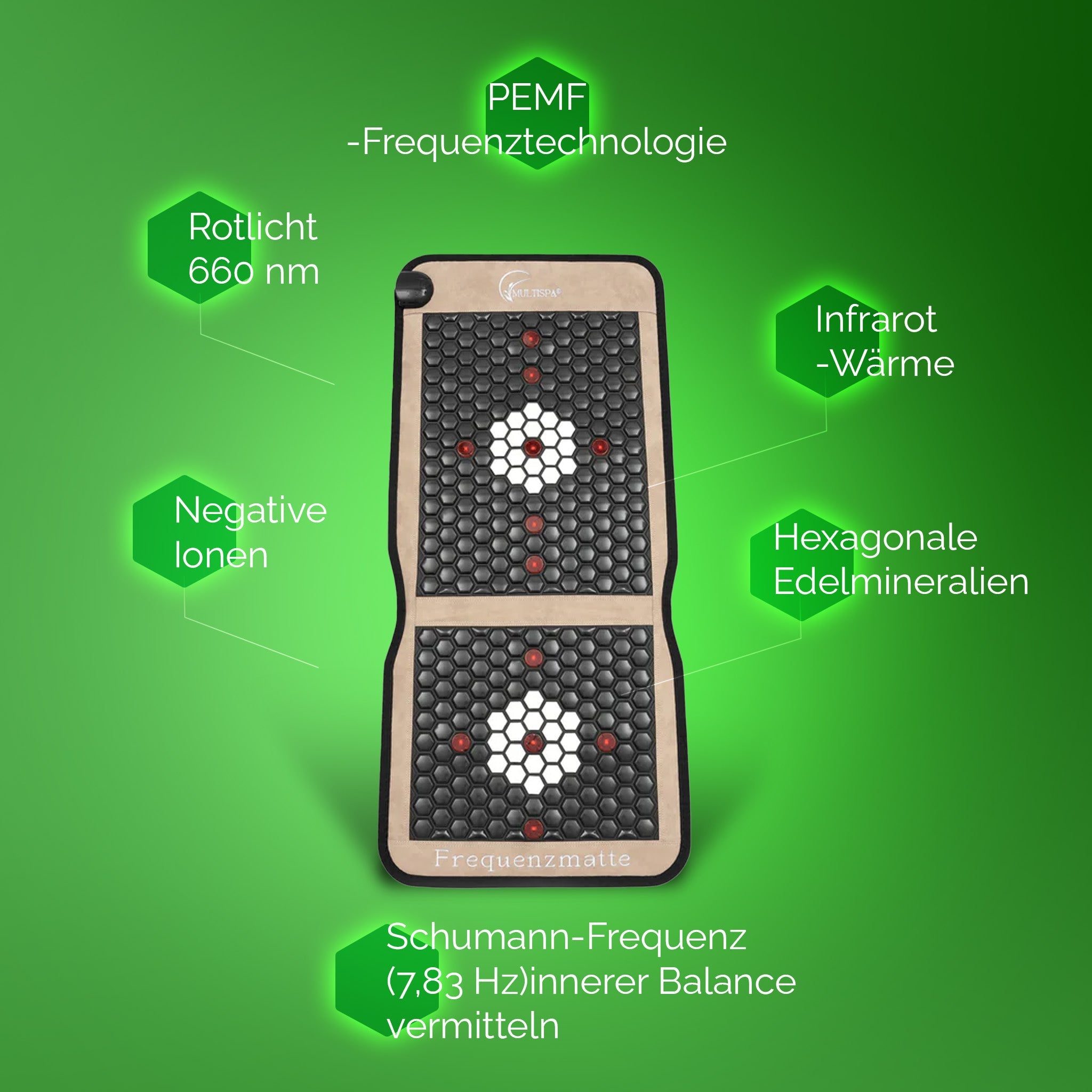 MultiSpa®‎ Sitzmatte - MultiSpa®